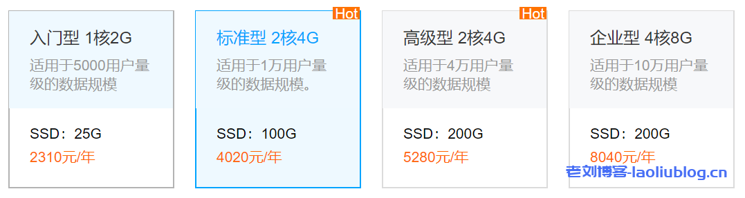 文档型数据库 MongoDB企业特惠