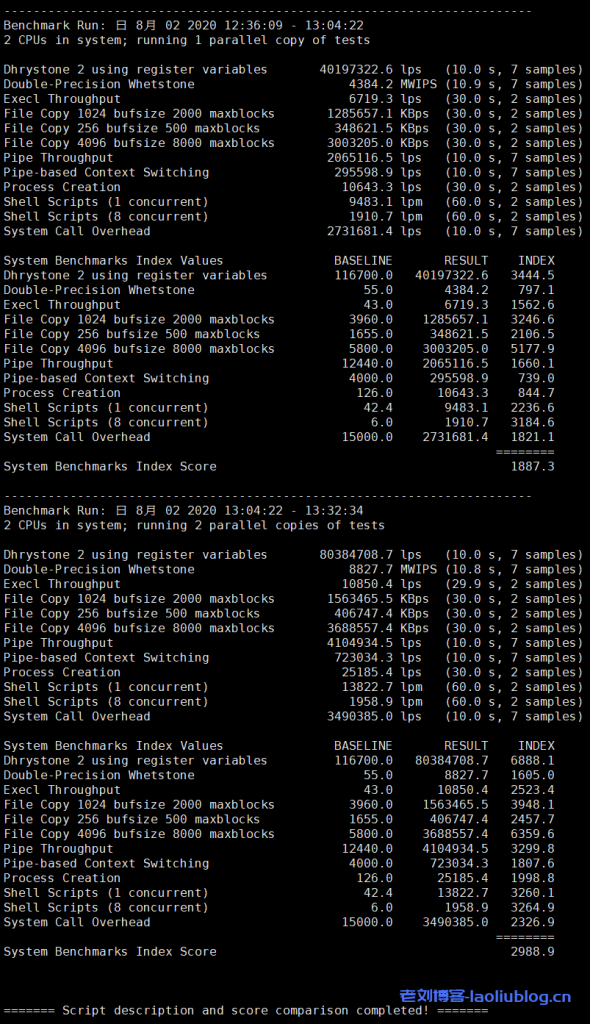 UnixBench跑分测试越南云主机综合性能