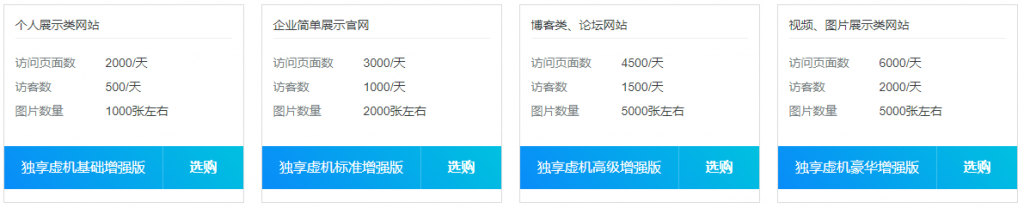 企业建站首选，阿里云云虚拟主机最新推出增强版实例，首购低至3.5折起