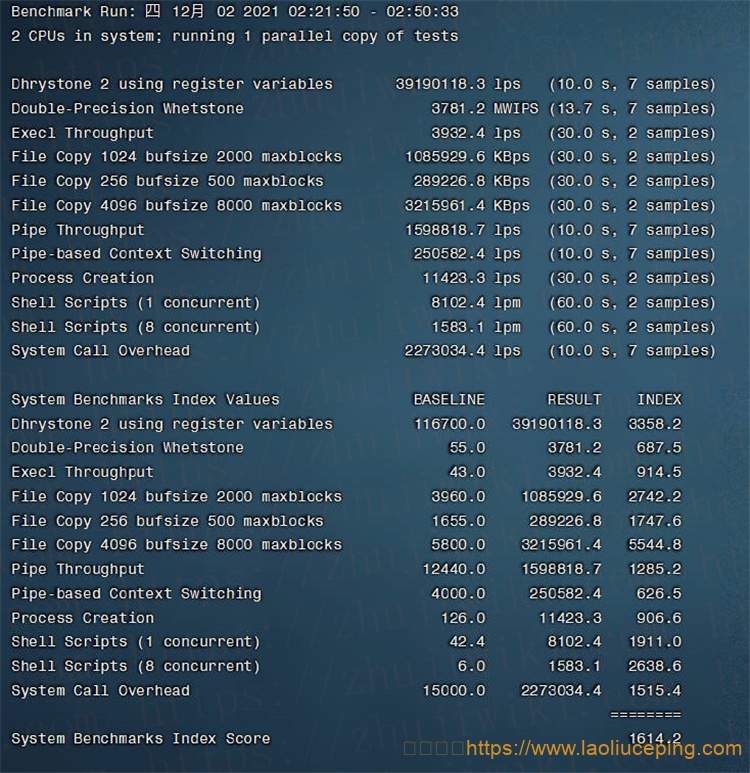 简单测评LiteServer荷兰KVM VPS：2核@AMD EPYC 7452，2GB内存，1Gbps端口