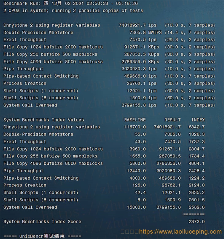 简单测评LiteServer荷兰KVM VPS：2核@AMD EPYC 7452，2GB内存，1Gbps端口