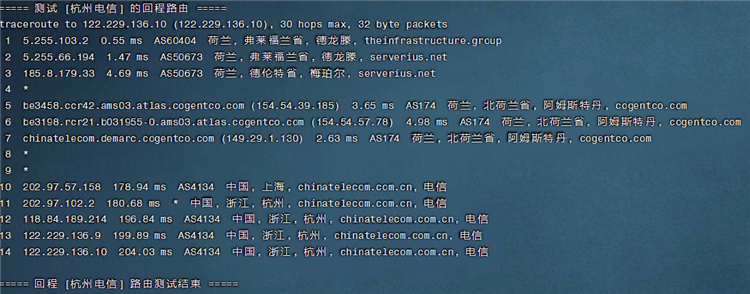 简单测评LiteServer荷兰KVM VPS：2核@AMD EPYC 7452，2GB内存，1Gbps端口