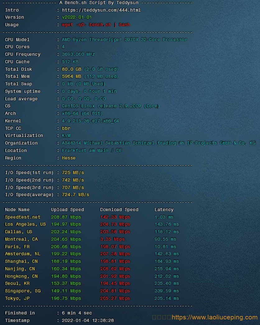 signaltransmitter德国KVM VPS：€6.99/月/4核@AMD Ryzen 3970X/6GB内存/80GB SSD空间/25TB流量@250Mbps端口